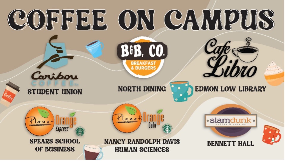 graphic with coffee logos